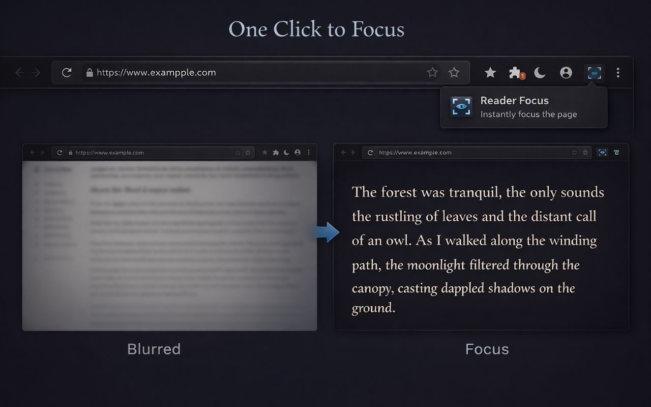 Universal Reading Mode screenshot 4